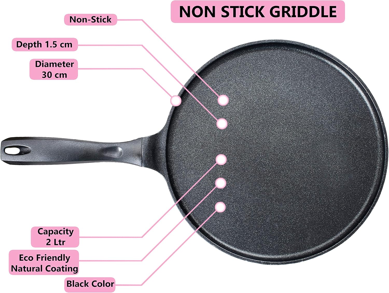 Non Stick Ceramic Coated Roti Dosa Tawa Pancake Maker Crepe Pan For Induction And Gas Hob 30x1.5 Cm Soft Touch Handle Aluminium Black