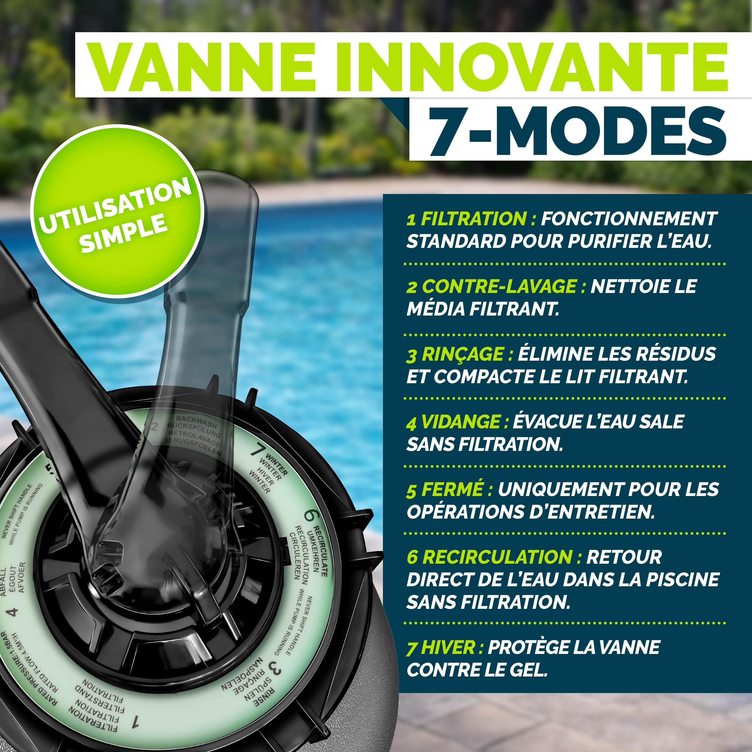 tillvex® Système de Filtre à Sable 7.900L/h + 400g Boules de Filtre | 7 Fonctions de Filtration & Adaptateur 2en1 Ø32-38mm | Filtre de piscine avec indicateur de pression (Gris)