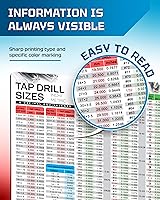 Vista 4 de Useful Magnets Tabla de Recomendaciones de Brocas de Roscar Equivalentes Decimales Póster Magnético Flexible de Taladro Arte de Pared de Tamaños