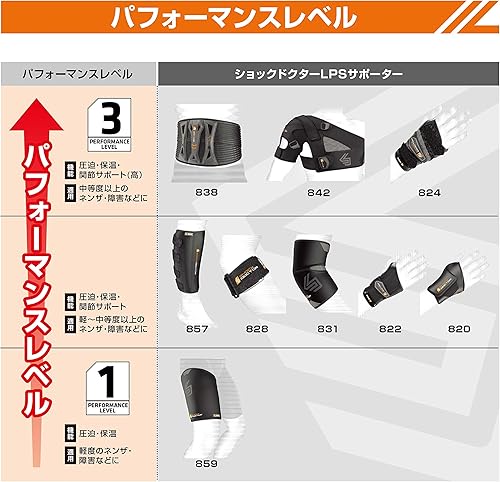 Miniatura 4 de Shock Doctor - Soporte para muñequera negra