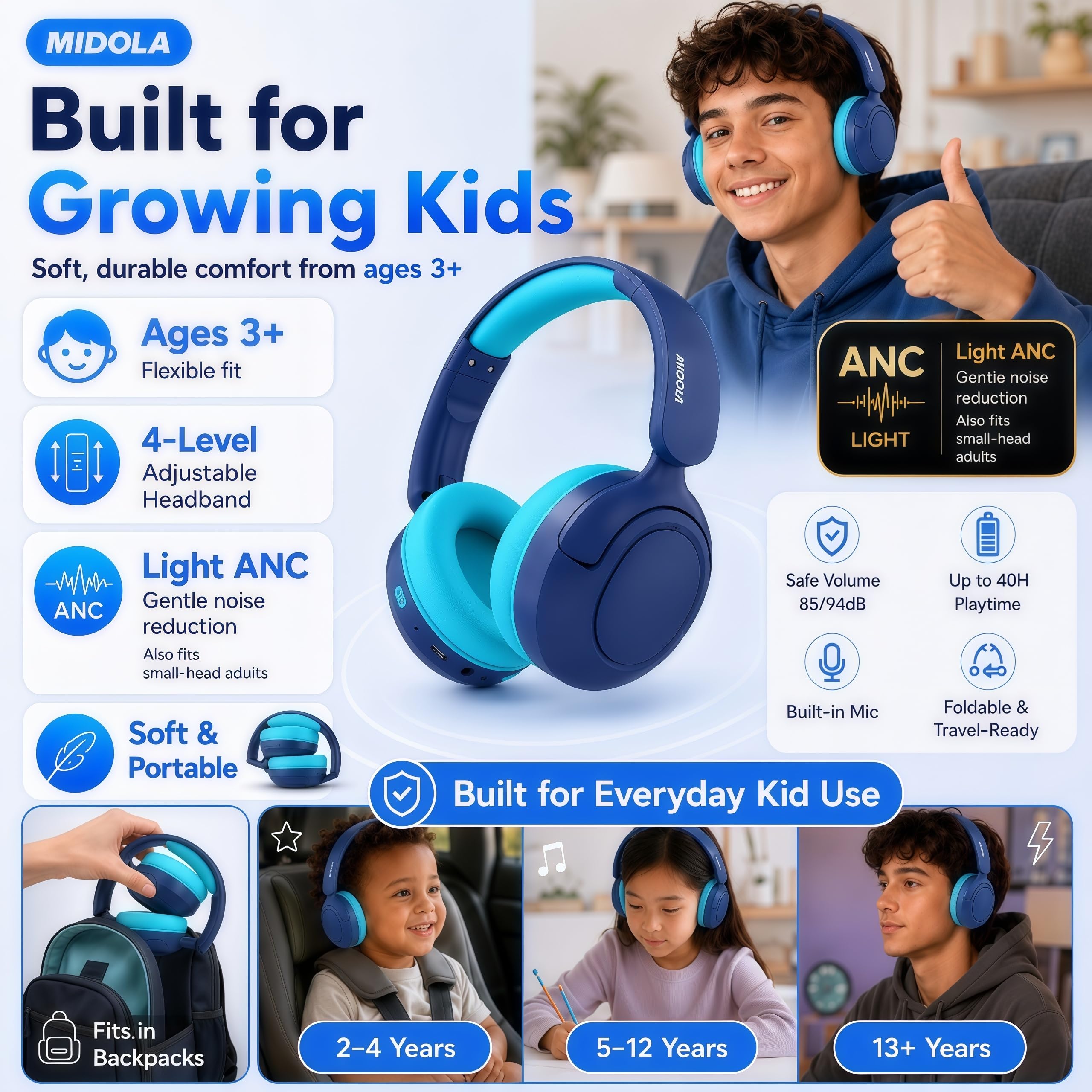 MIDOLA Auriculares inalámbricos Bluetooth para niños, volumen limitado, 85/110 dB, plegables, protección contra el ruido, cable en línea, micrófono auxiliar de 3,5 mm, para niños, niñas, tabletas
