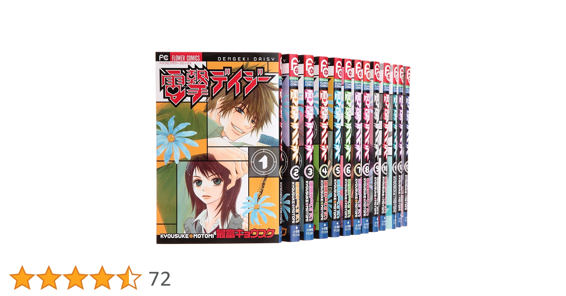 完結済 コミックセット Amazon.co.jp: 銀河鉄道999 コミック 全21巻完結セット (ビッグ