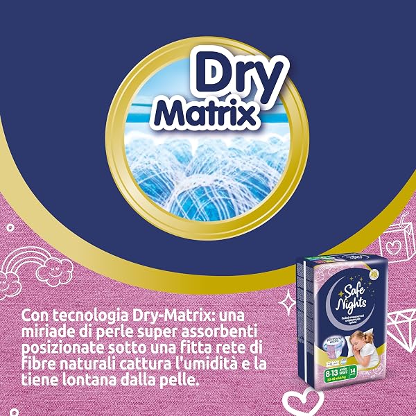 Babylino Safe Nights Girl, Mutandina Assorbente per la Notte per Bambina 8-13 anni (30-48kg), 14 Unità - 3