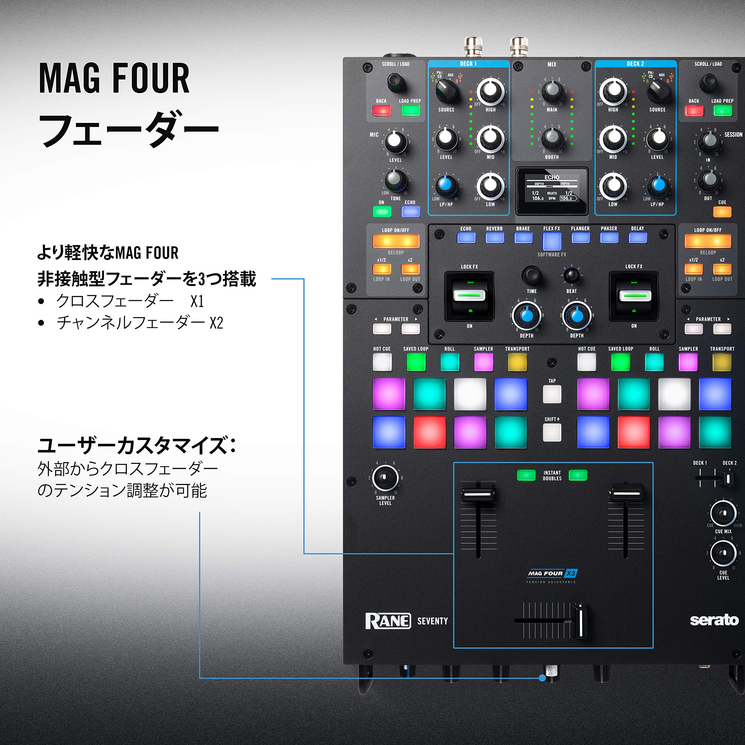 Amazon | Rane Seventy | DJミキサー | 楽器・音響機器