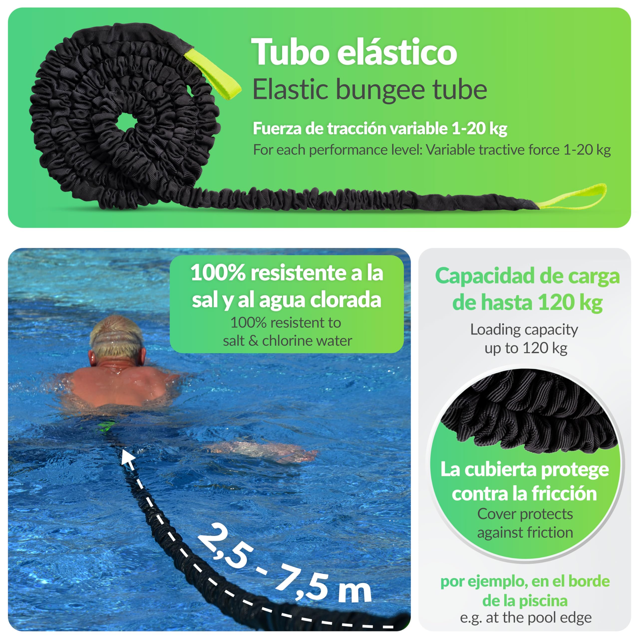 BodyCROSS Premium Boya Natación Exterior | Cinturón Acolchado con Tubo 1–20 kg | Ideal para Entrenamiento, Probado y Certificado