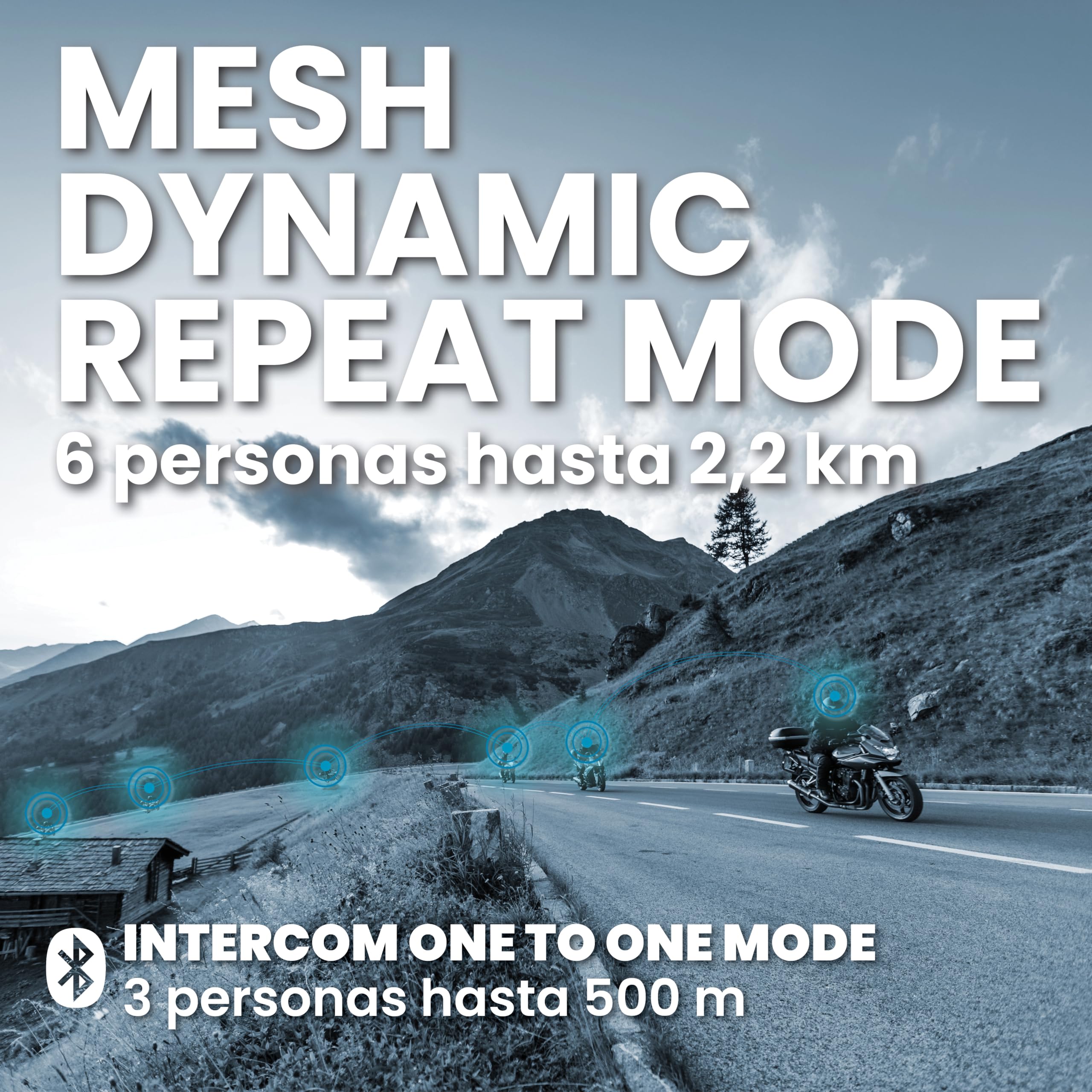 MIDLAND - R1 Mesh Intercomunicador Casco Moto, 2 Auriculares Inalámbricos Bluetooth + Mesh, Waterproof IPX6, Alcance 500m, 23H, Audio RCF, Stereo Background, Compatible con TFT y Radio FM, 6 Personas