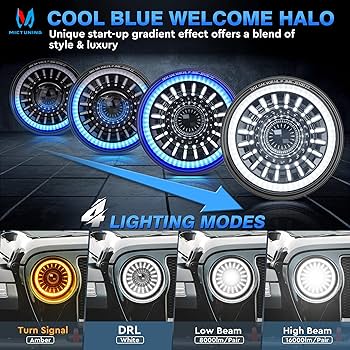 Amazon.com: MICTUNING J1 New 7-inch Jeep Front Lights with