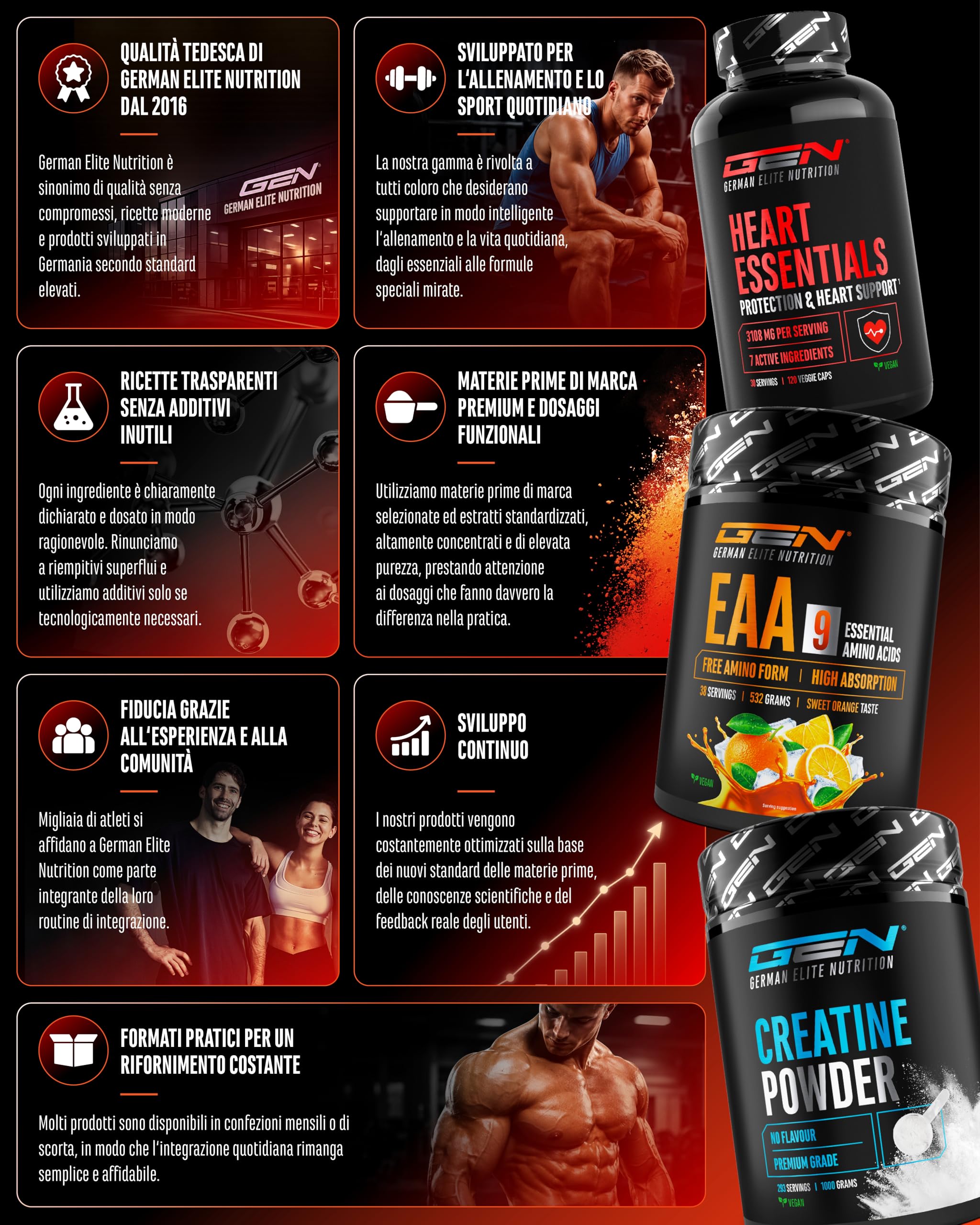 Peak Oxygen - 180 Capsule Vegan - 6125 mg per Dose Giornaliera - Complesso di 6 Funghi con Cordyceps, Reishi, Shiitake, Hericium, Maitake e Pleurotus - TMG, Taurina e Materia Prima di Marca: AstraGin®