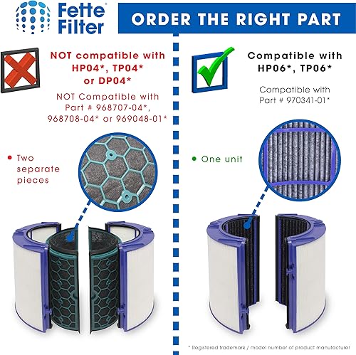 Miniatura 5 de Fette Filter - Filtro de purificador de aire de alta calidad compatible con Dyson HP06, HP09, TP06, TP09, PH01, PH02, PH03, PH04, HP07, TP07 (Parte