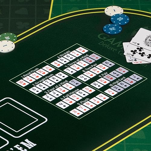 Miniatura 11 de GAMBLUXE - Tapete de póquer profesional de 47 x 23 pulgadas / 70 x 35 pulgadas para mesa, suave repelente al agua, tapete de póquer portátil Texas