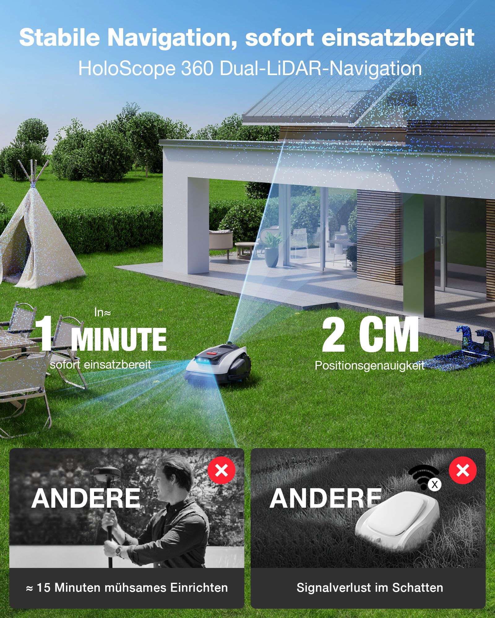 ECOVACS Goat O1200 Mähroboter ohne Begrenzungskabel, 1200 m², 360° Dual-LiDAR-Navigation, Automatische Kartierung, KI-3D-Hindernisvermeidung, Präzises Kantentrimmen (O1200 LiDAR PRO Care Kit)