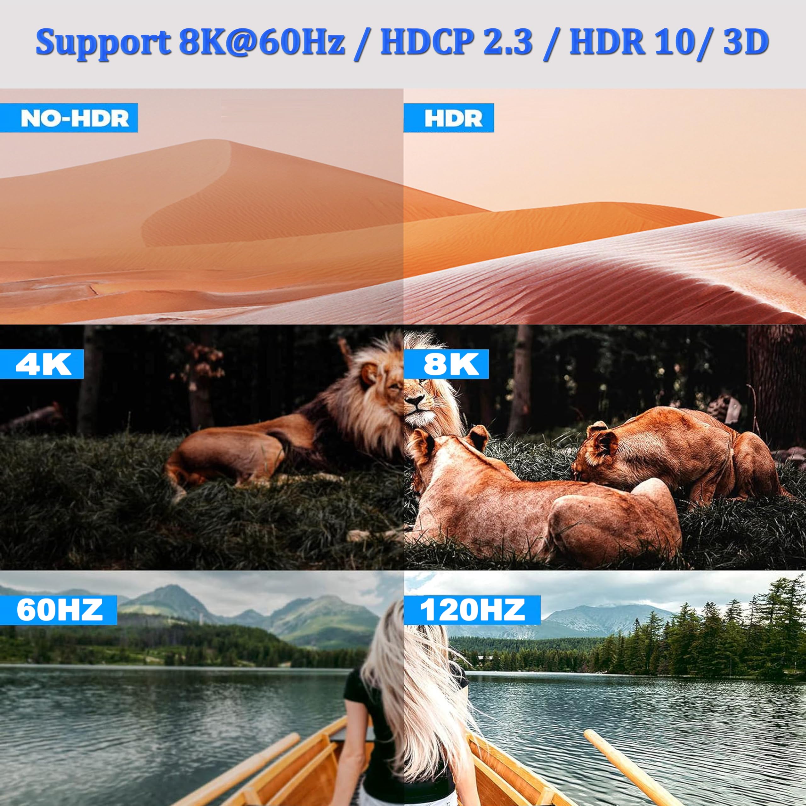SDKDZKG HDMI Switch 8K@60HZ, HDMI Switcher 2 in 1 Out 4K@120Hz, High Speed 48Gbps Aluminum Splitter, Supports HDR10、3D - Image 4