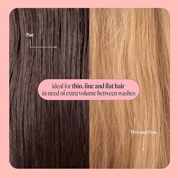 MONDAY HAIRCARE VOLUME Dry Shampoo with Collagen, oil-absorbing ideal for Thin & Fine Hair 50ML (3 Pack)