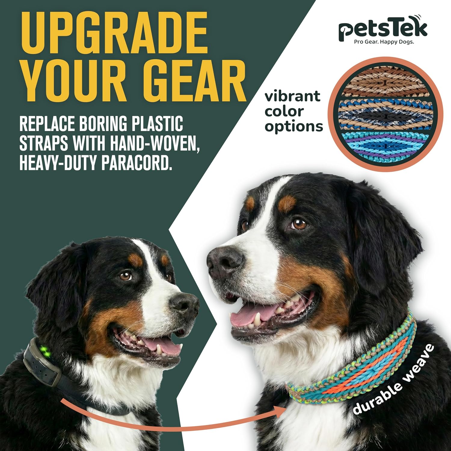 E-Collar Cover - for Large Dogs with 22-25" Neck Size - Adjustable Nylon Cord, Quick Release Buckle, Heavy Duty Loop Strap Compatible with Dogtra, Educator, SportDog, Garmin, Bousnic, Jugbow (Baja)