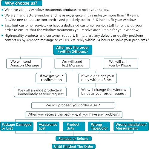 Miniatura 6 de Persiana de riel de panel deslizante, persianas verticales inalámbricas ajustables con filtro de luz marrón claro, persianas de ventana de tela