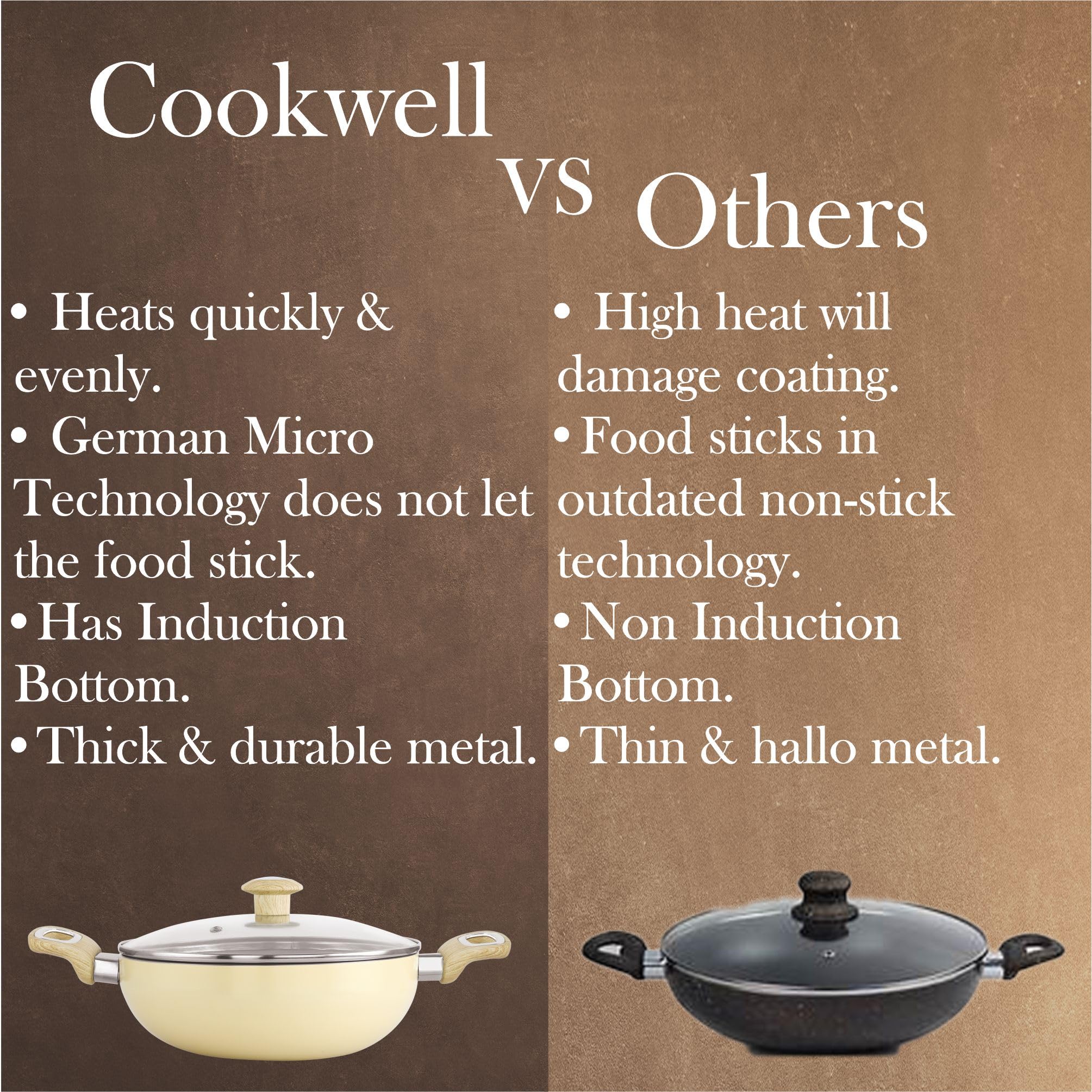 COOKWELL Non Stick Kadai 2.5L Stir-Fry Pan (German Microcrystal Technology) (Granite) 2