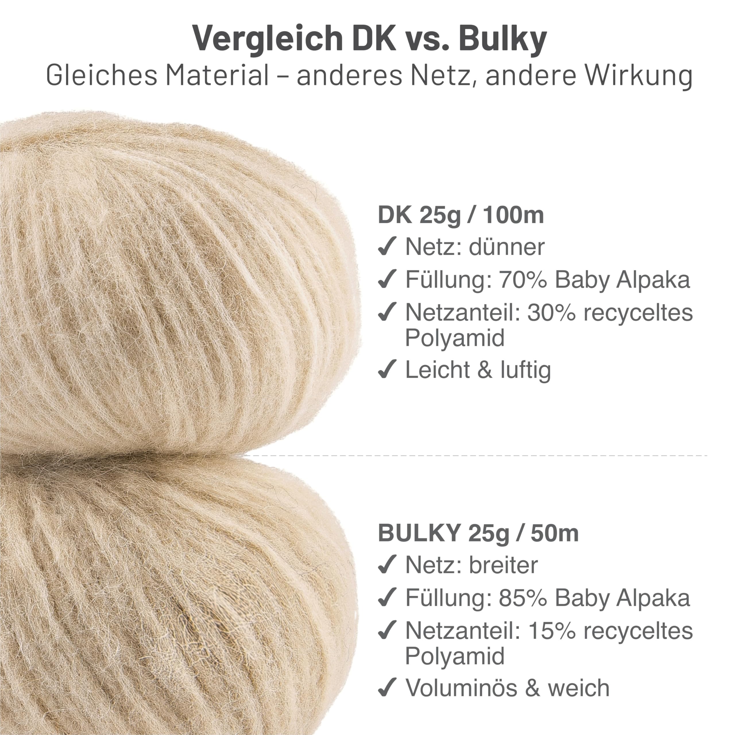 HANSA-FARM | Alpawool Baby Alpaca Light 100 DK nel set da 6 - lana leggera e antigraffio per maglia e uncinetto - Mix colorato
