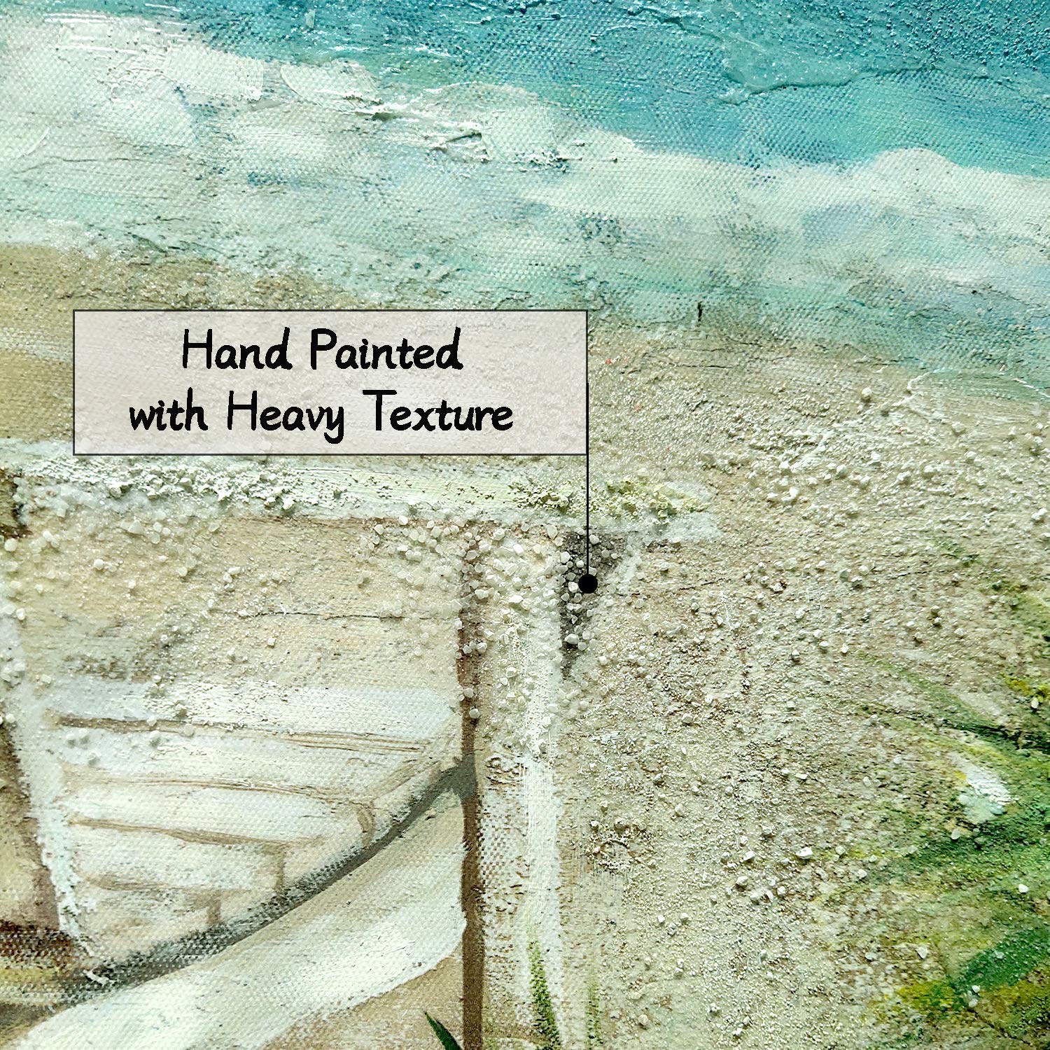 Arte de pared de playa Pintura de paisaje marino: cuadro de escena costera, pintura sobre lienzo para sala de estar (24 x 18 pulgadas x 1 panel) 5