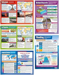 Natural Hazards Posters - Set of 5 | Geography Posters | Gloss Paper measuring 850mm x 594mm (A1) | Geography Classroom Posters | Education Charts by Daydream Education