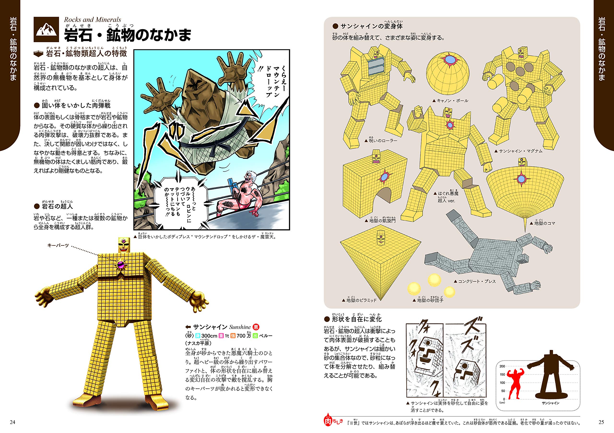 キン肉マン 超人 初回限定ケース版 学研の図鑑 ゆでたまご 本 通販 Amazon キン肉マン 超人 初回限定ケース版 学研の図鑑 ゆでたまご 本 通販 Amazon