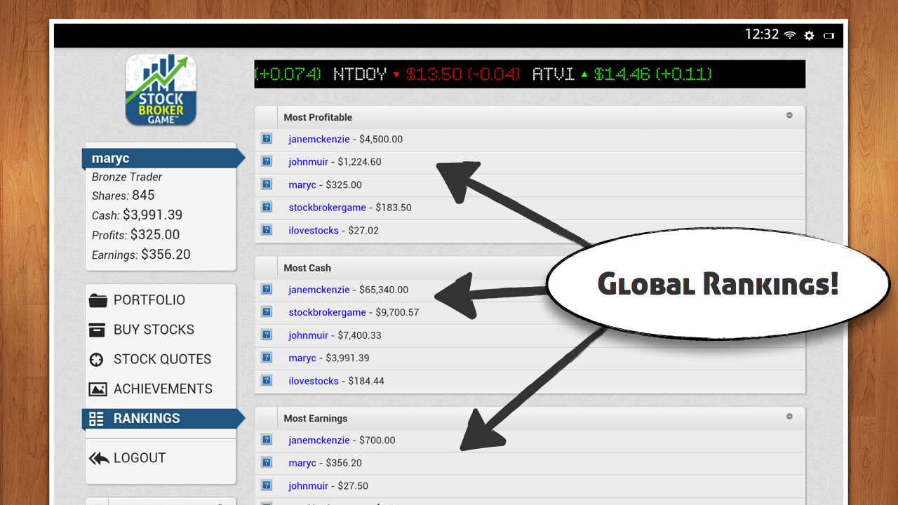 Now FREE! Stock Broker Game 10,000 to invest in the stock market