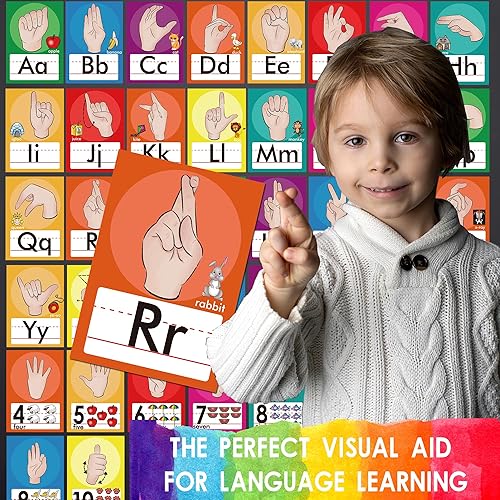 Miniatura 5 de 36 Piezas Juego de Tablero de Anuncios de Línea del Alfabeto ASL ABC Número Tarjetas Didácticas de Lenguaje de Señas Decoraciones de Pared para