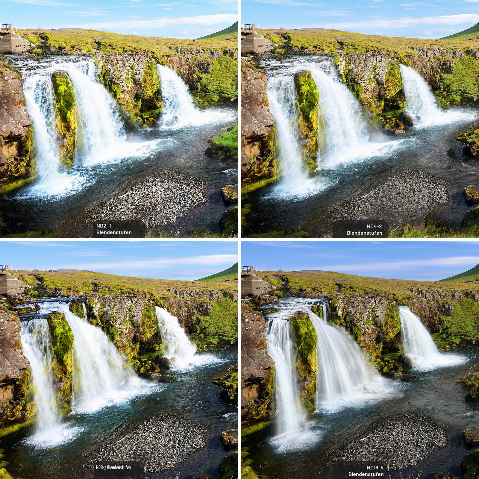 NEEWER 77mm ND Filter Set ND2 ND4 ND8 ND16, Objektivreinigungsstift, Filterbeutel, Graufilter und Zubehör Set, kompatibel mit Canon Nikon Sony Panasonic DSLR Kameras mit 77mm Objektiv