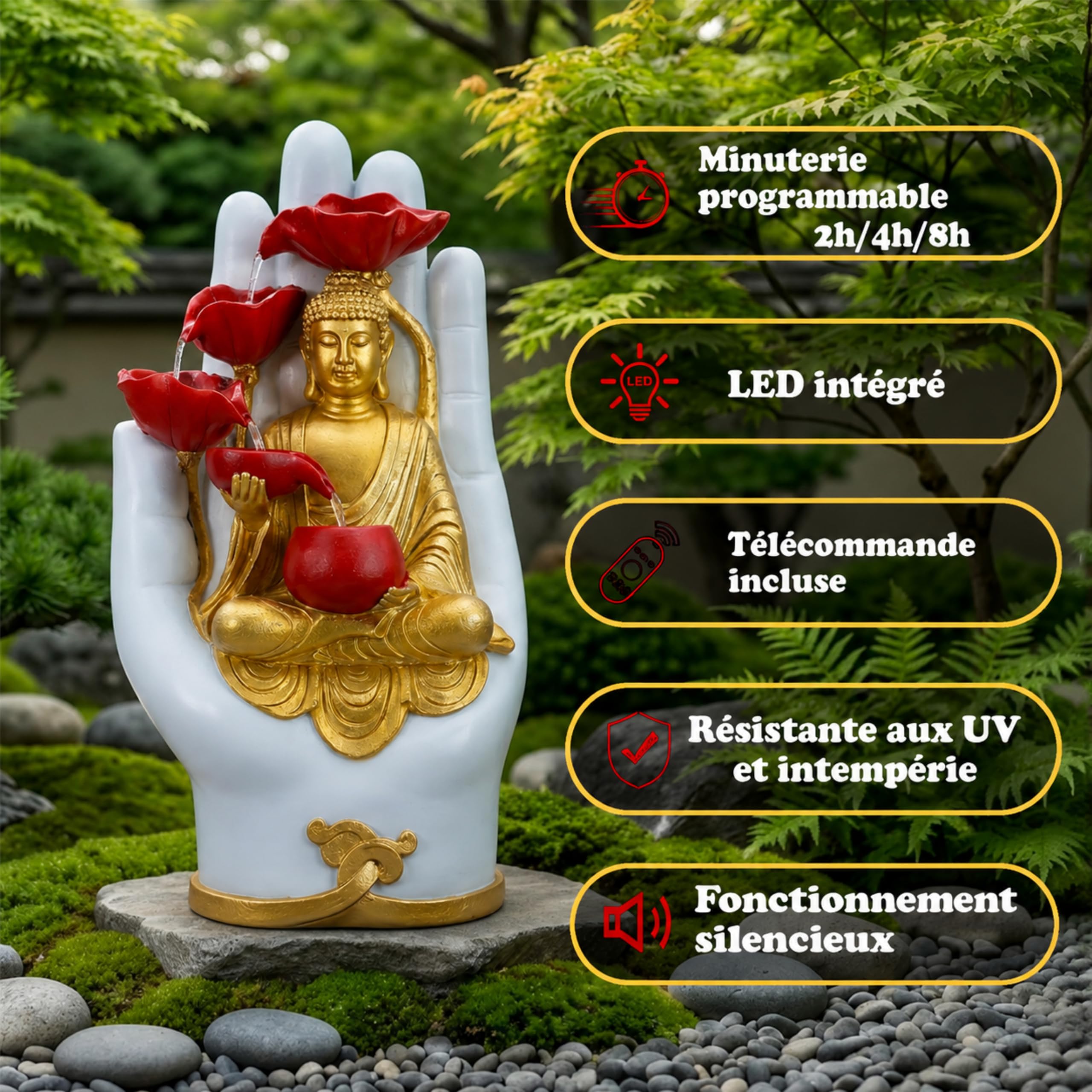 Statue de Bouddha Fontaine Solaire 58cm, Recharge USB ou Panneau Solaire câble 5m & télécommande, Décoration Jardin Fontaine Zen LED, Bouddha Decoration Intérieur & Extérieur