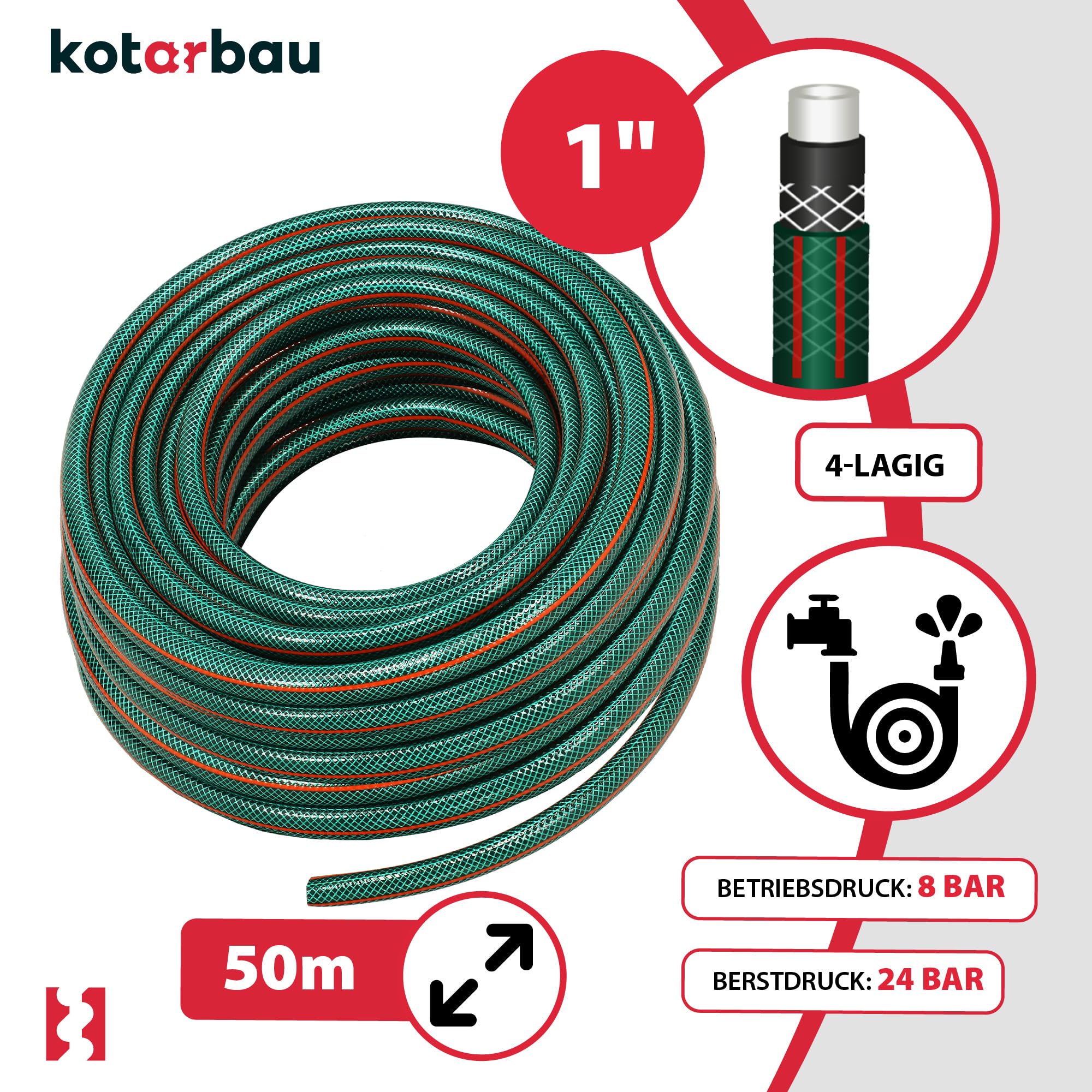 KOTARBAU® Manguera de jardín de 1", 50 m, 3 Capas, Manguera de PVC Reforzada, Color Verde, Manguera Profesional para regar Plantas, Manguera jardín, Manguera de Agua, Manguera riego Flexible