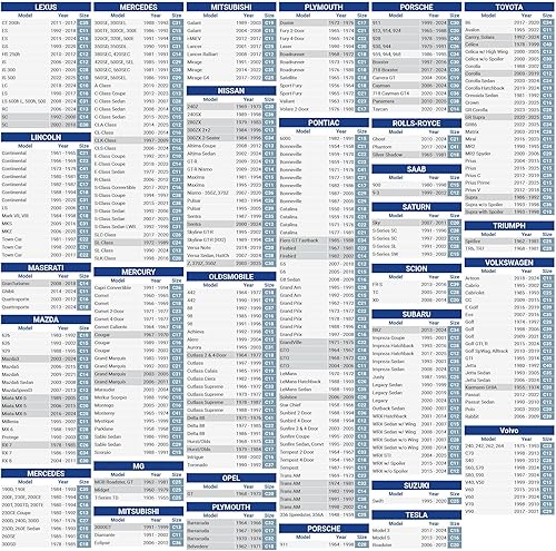 Miniatura 5 de iCarCover Funda de automóvil de 30 capas de alta calidad, impermeable, para todo tipo de clima, lluvia, nieve, sol, protección UV, granizo para