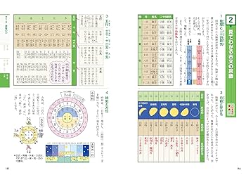 中学 自由自在 国語：大人気YouTuber『塾講師ヒラ』先生の