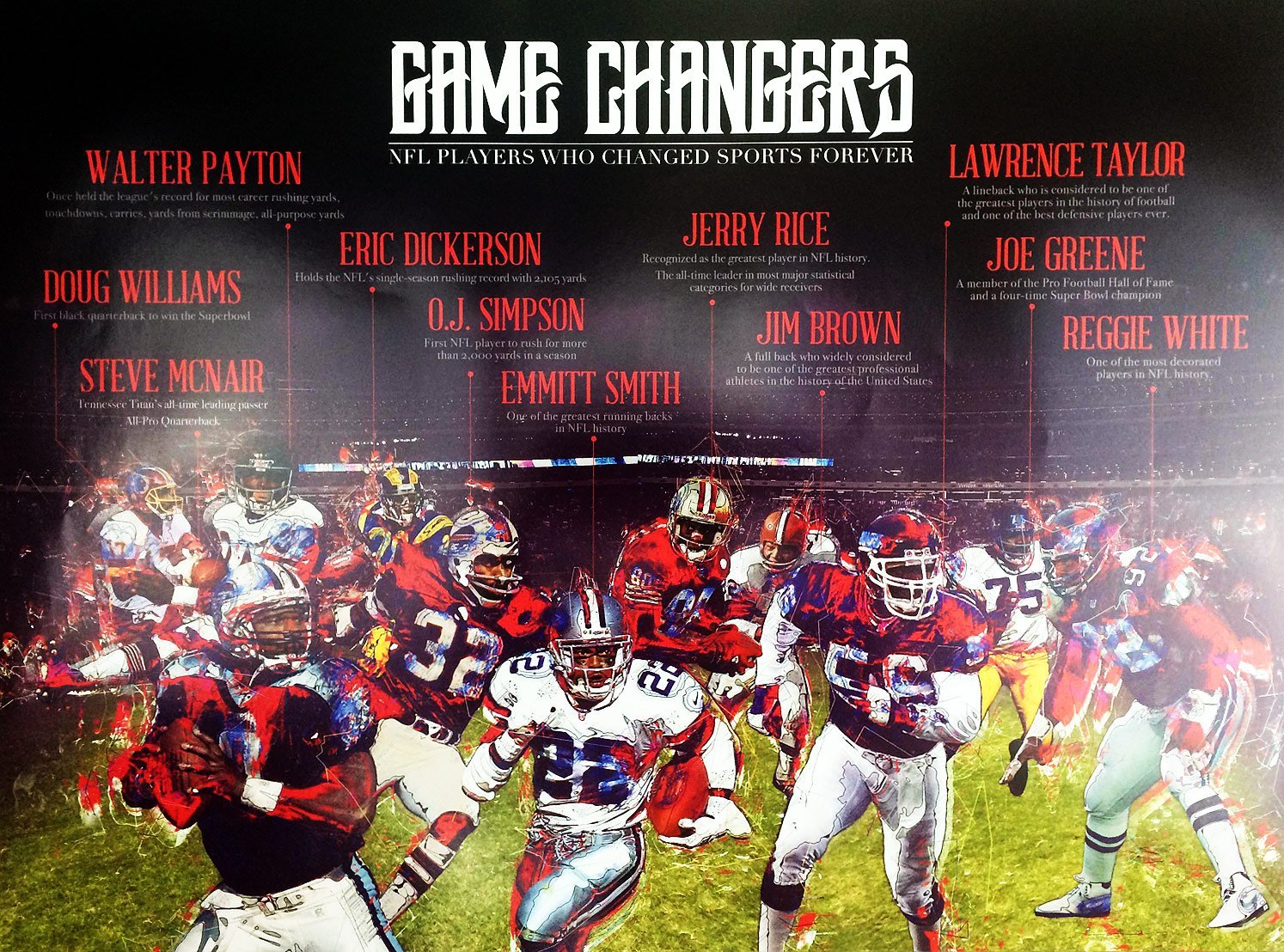 Amazon.com: 777 Tri-Seven Entertainment Football Poster Black