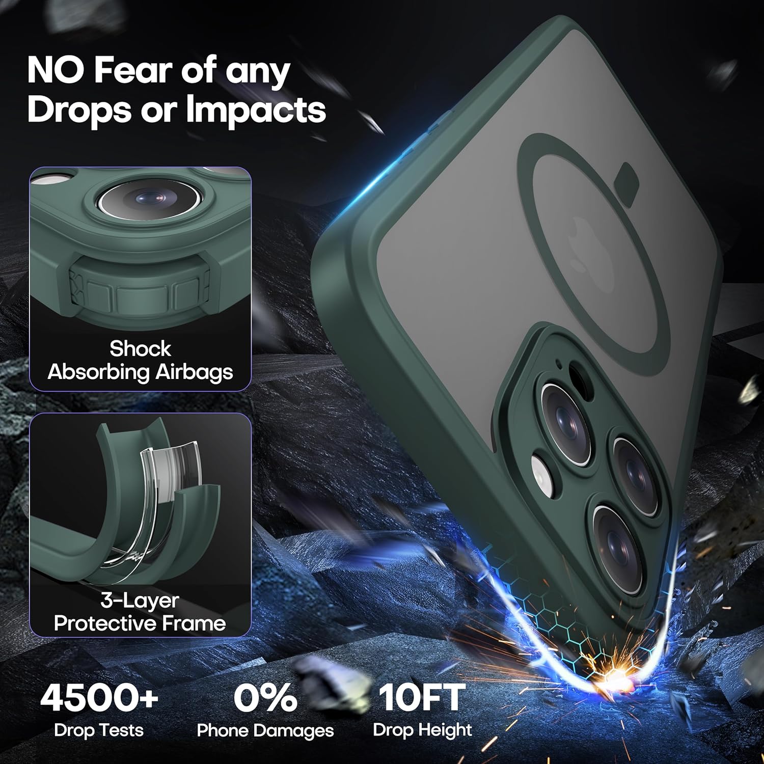 ImpactStrong Magnetic Guard for iPhone 16 Pro Max Case [Camera Control Button] [Camera Protection] [Military Grade Drop Tested] [Compatible with MagSafe] Slim Translucent Matte Phone Case - Dark Green - Image 8