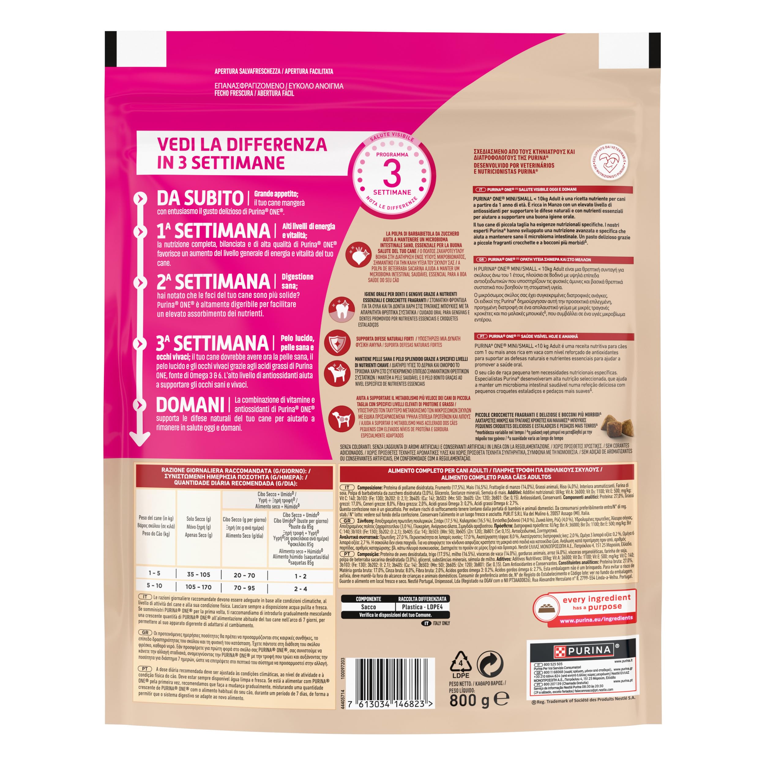 PURINA ONE Mini Small Crocchette per Cani Adulti Ricco in Manzo 8 Sacchi da 800g