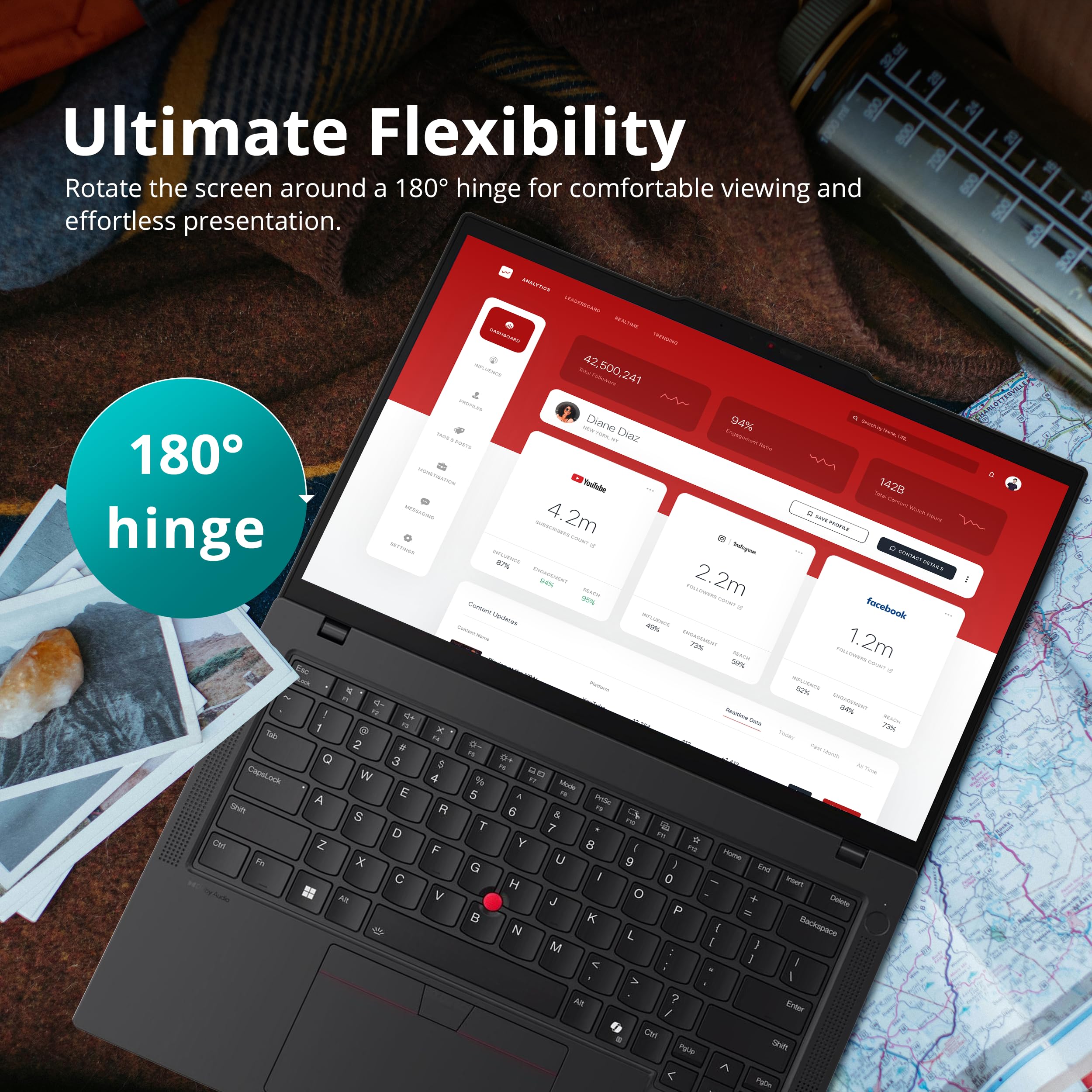Amazon.com: Lenovo ThinkPad T14 Gen 6 14