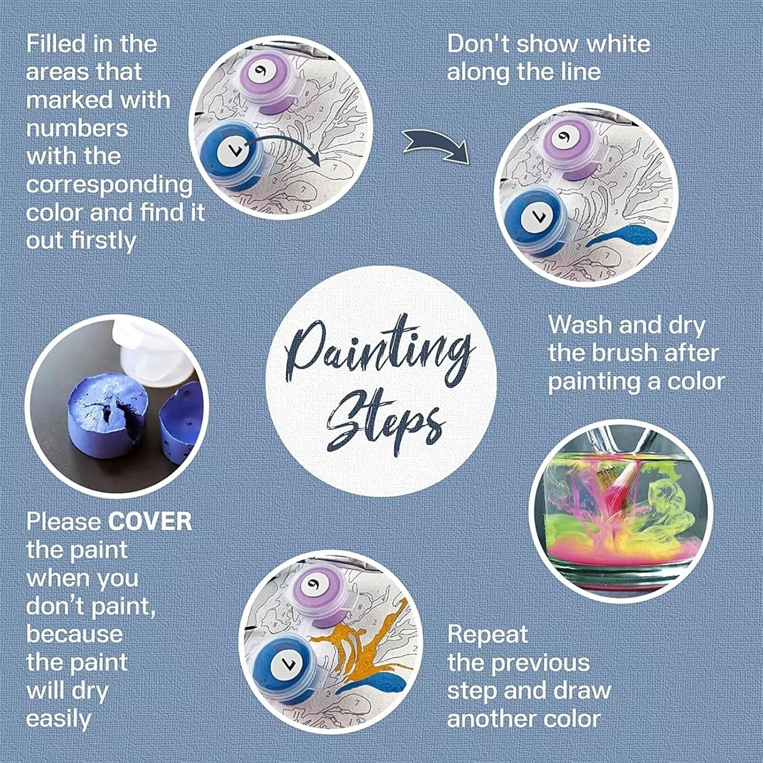 Paint by Numbers for Adult, Fighter Aircraft, Painting by Numbers Kits with Frame DIY Oil Painting on Canvas Numbers for Adults Children Paint by Numbers Gifts for Home Decor 55 x 70 cm