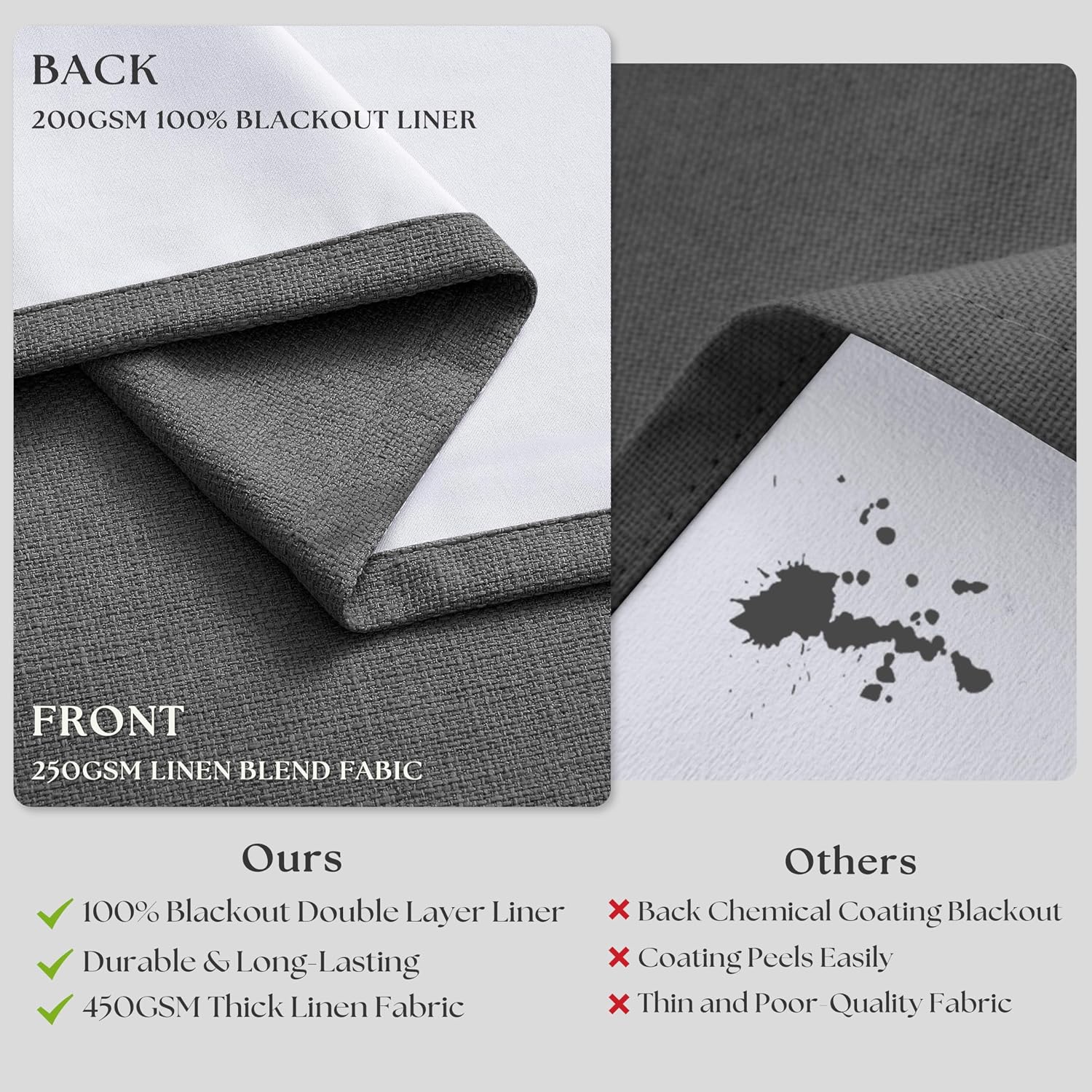 Grey Pleated Linen Blackout Curtains 80 Inches Long for Bedroom Living Room Pinch Pleat Black Out Thermal Insulated Ring Hooks Back Tab Room Darkening Drapes Charcoal Gray 80 Inch Curtains with Liner thumbnail