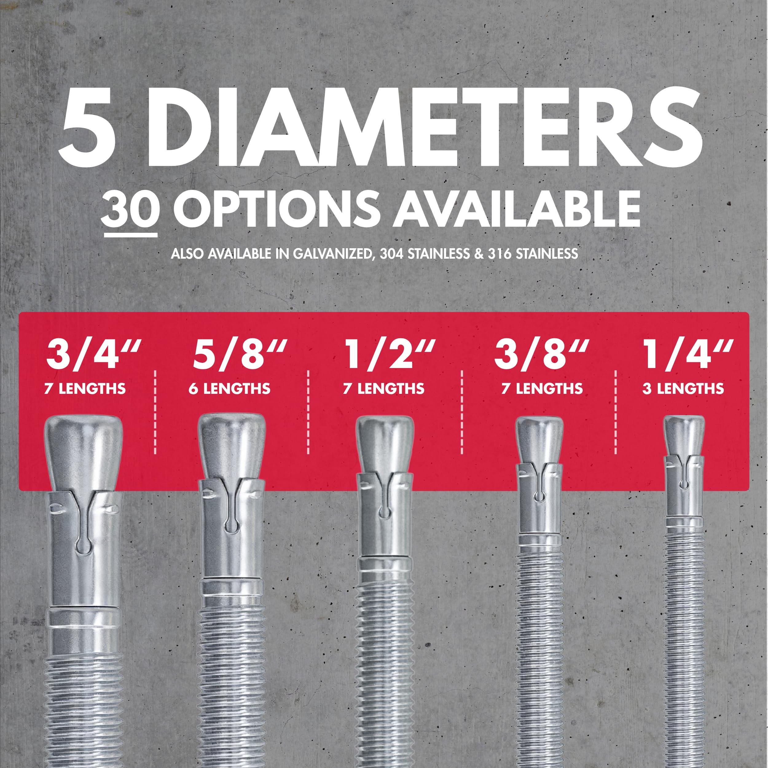 Zinc Wedge Anchors - 50 Pack for Concrete -5