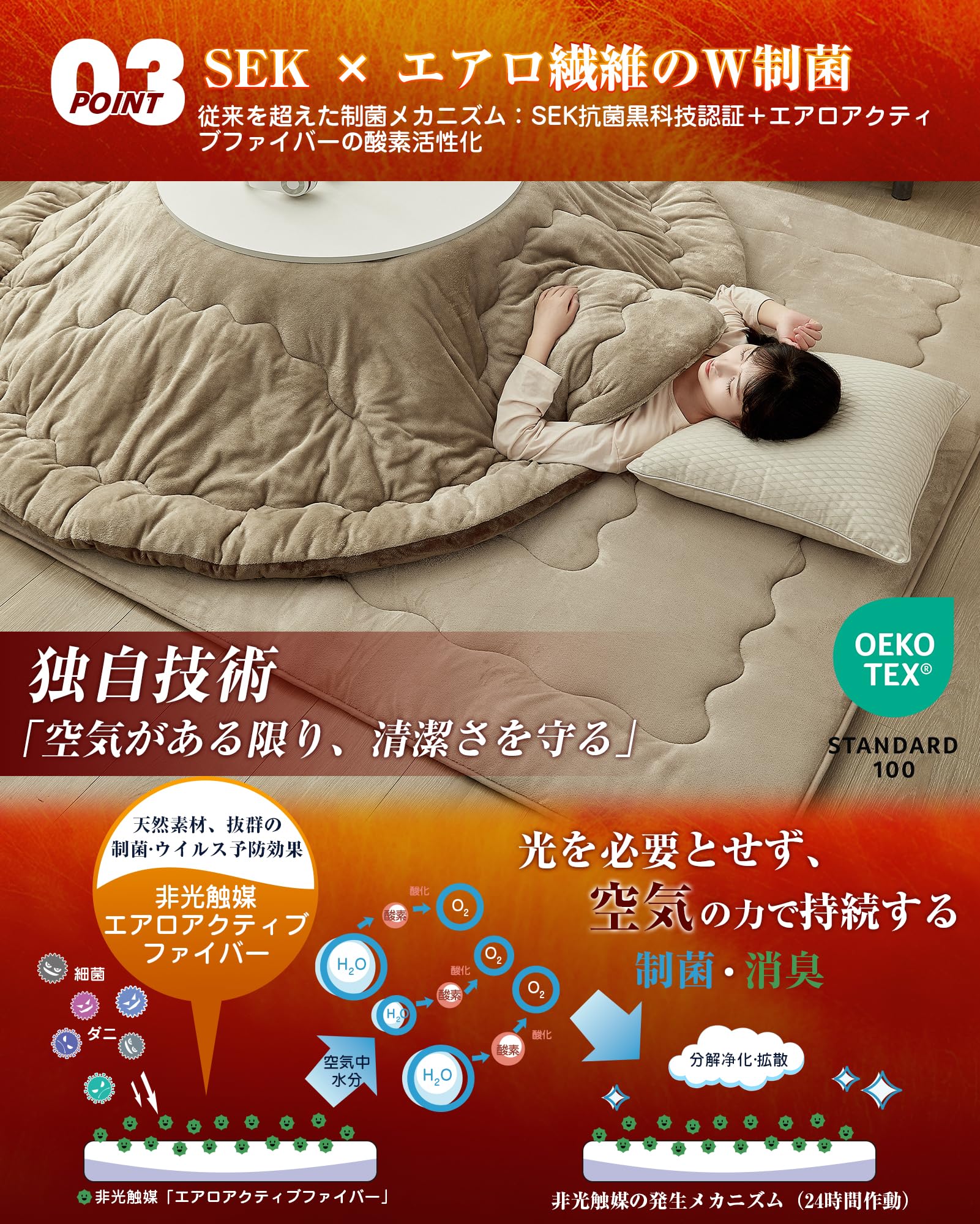 Amazon｜VK Living こたつ敷布団 極厚ラグ 36mm 長方形 190×240cm