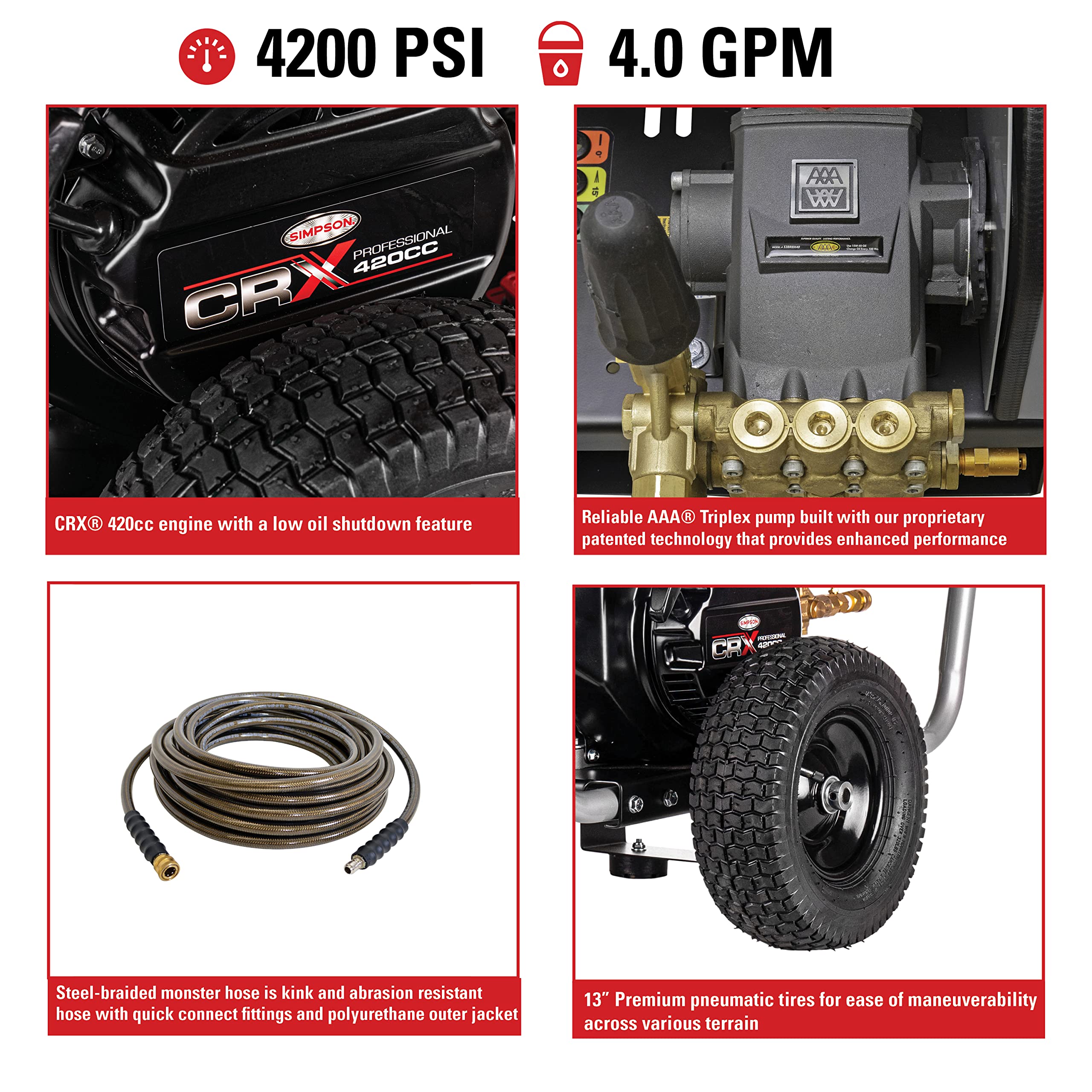 SIMPSON Cleaning WB60824 Water Blaster 