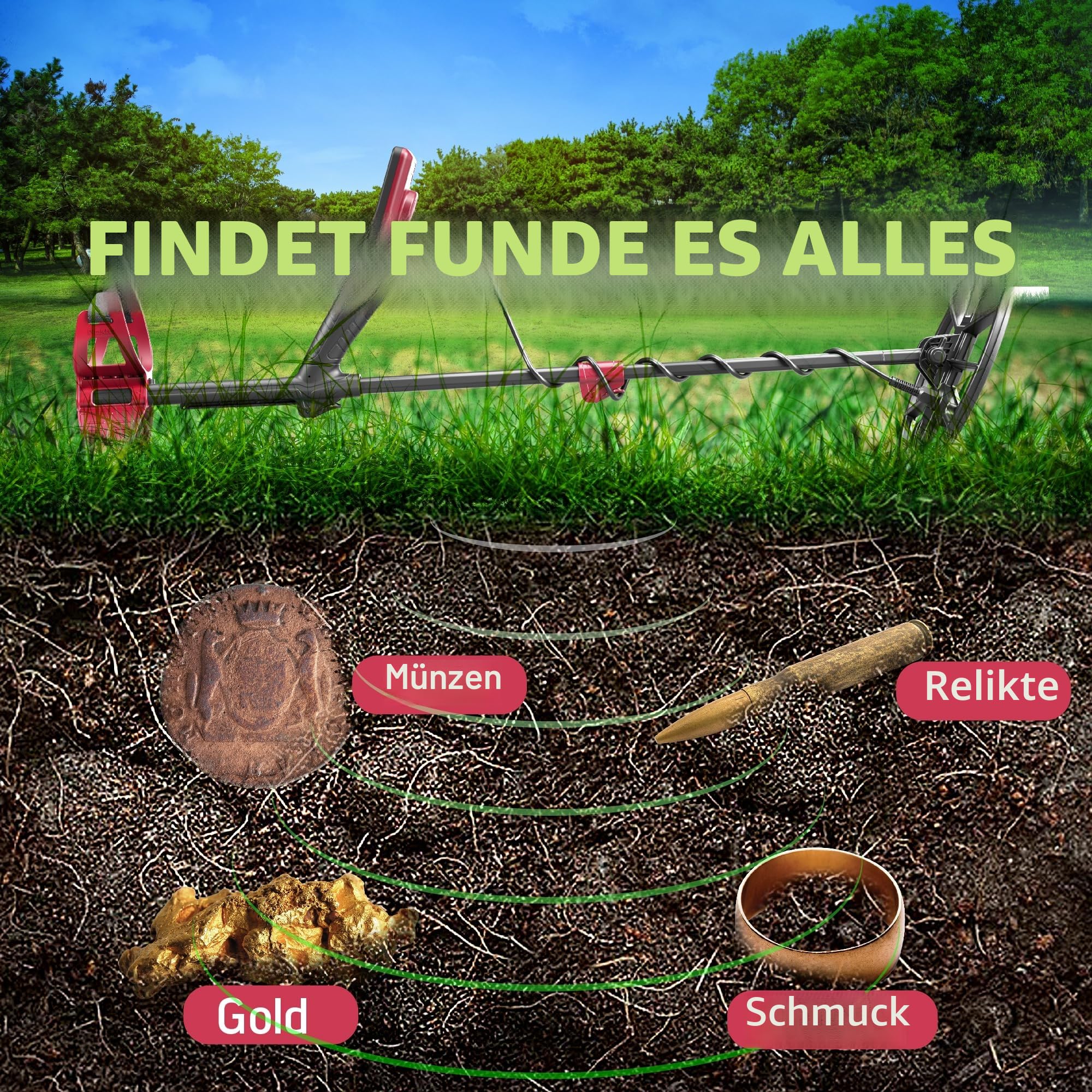 Nokta FINDX PRO Metalldetektor Profi, Vollständig wasserdichte Metalldetektor mit 28cm Suchspule, Metalldetektoren für Gold, Pinpoint, USB wiederaufladbar, 4 Modi (Kopfhörern, Grabungswerkzeug)