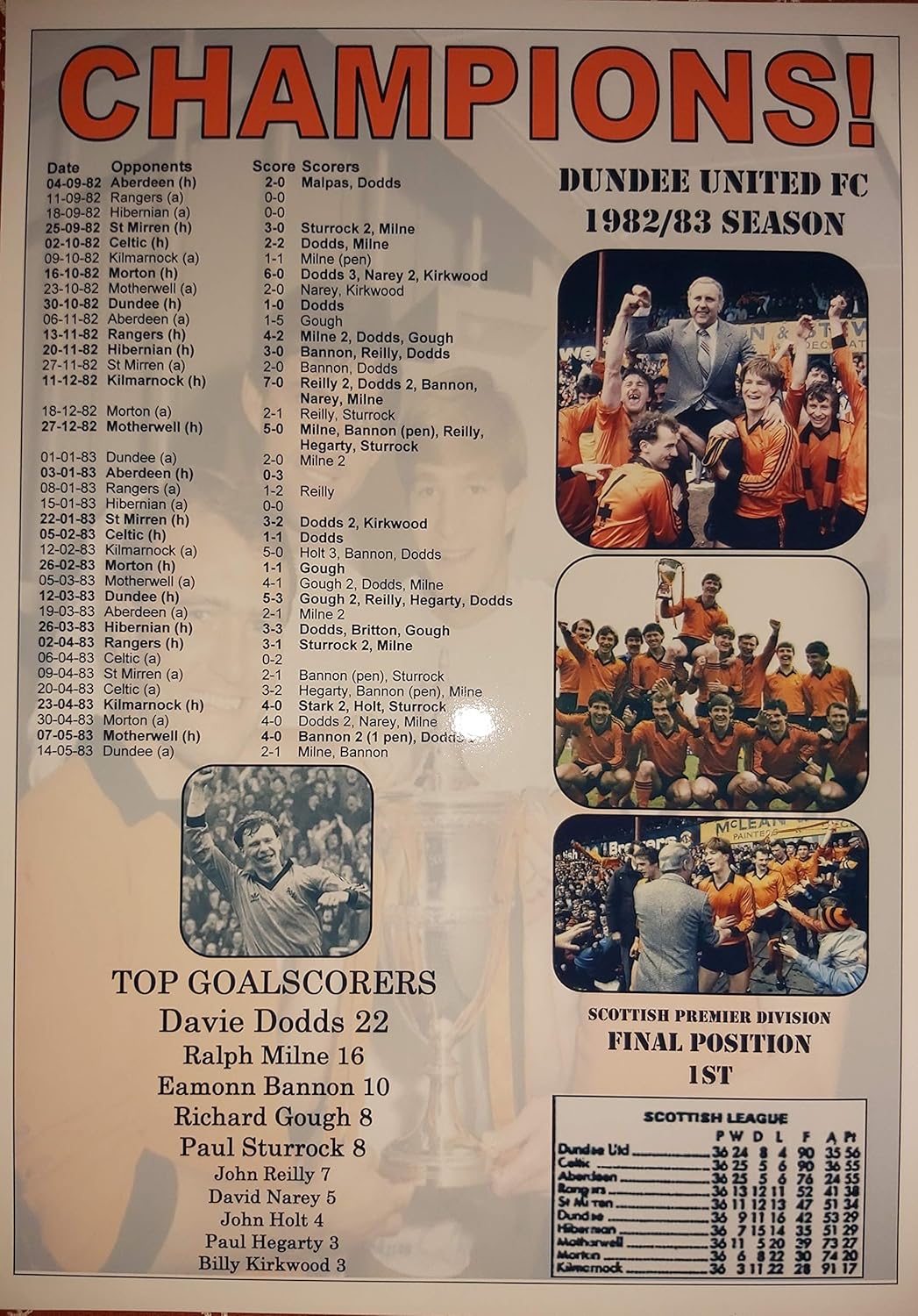 Dundee United Scottish Premier League Champions 1982-83 - souvenir print