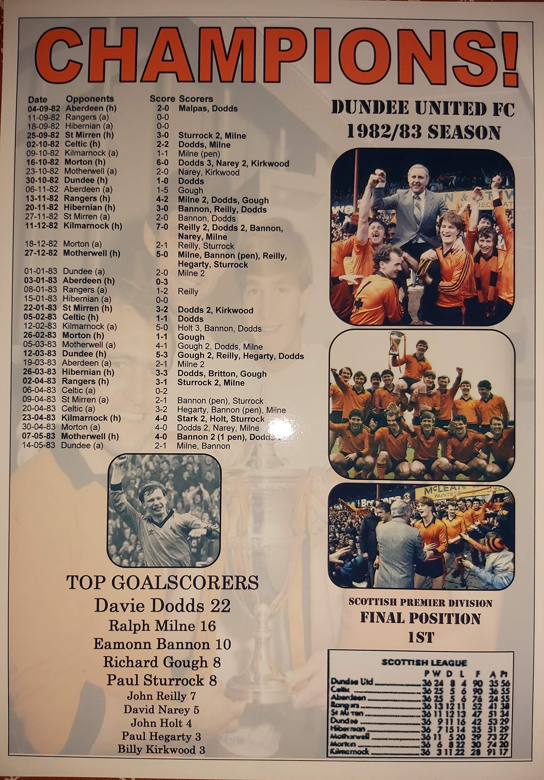 Assorted Green Dundee United Scottish Premier League Champions 1982-83 - Souvenir Print