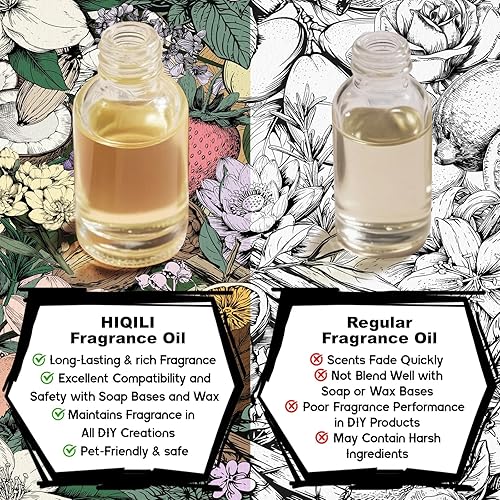 Miniatura 7 de HIQILI Aceite aromático de arándanos para fabricación de velas y jabón, aromas afrutados para difusor de junco, añadir a la loción, gel de baño, 1