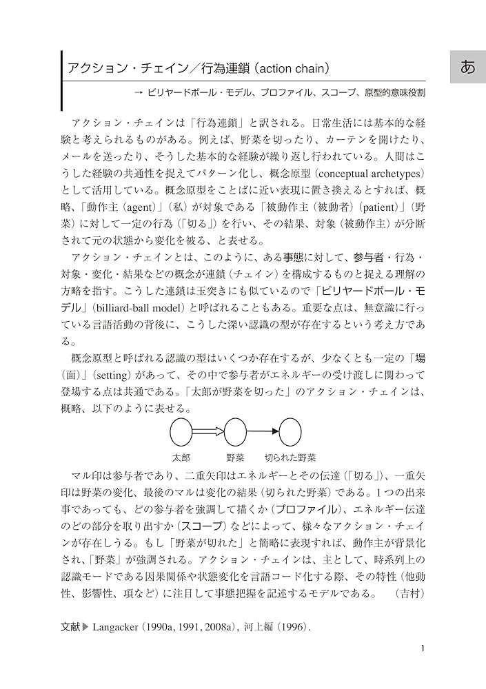 認知言語学論考 No.17 Amazon.co.jp: 認知言語学論考 No.17 : 山梨正明: 本