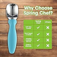 Vista 6 de Spring Chef - Cuchara de helado de acero inoxidable con mango suave - Cuchara de helado resistente para yogur congelado, gelato, sundae, melón