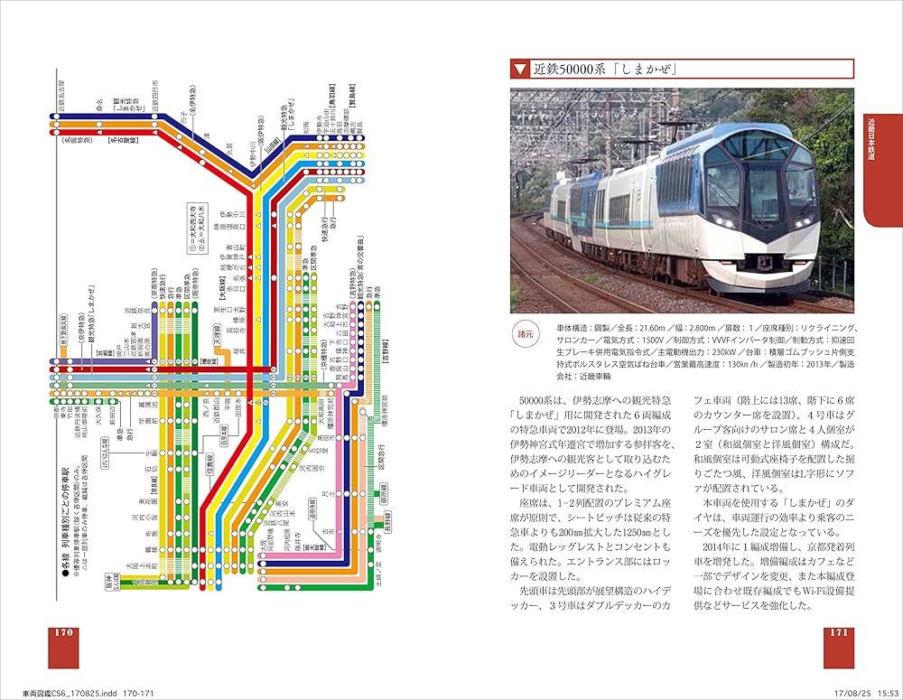 見えない所がよくわかる断面図鑑1 列車・駅 Amazon.co.jp: 見えない所がよくわかる断面図鑑1 列車・駅