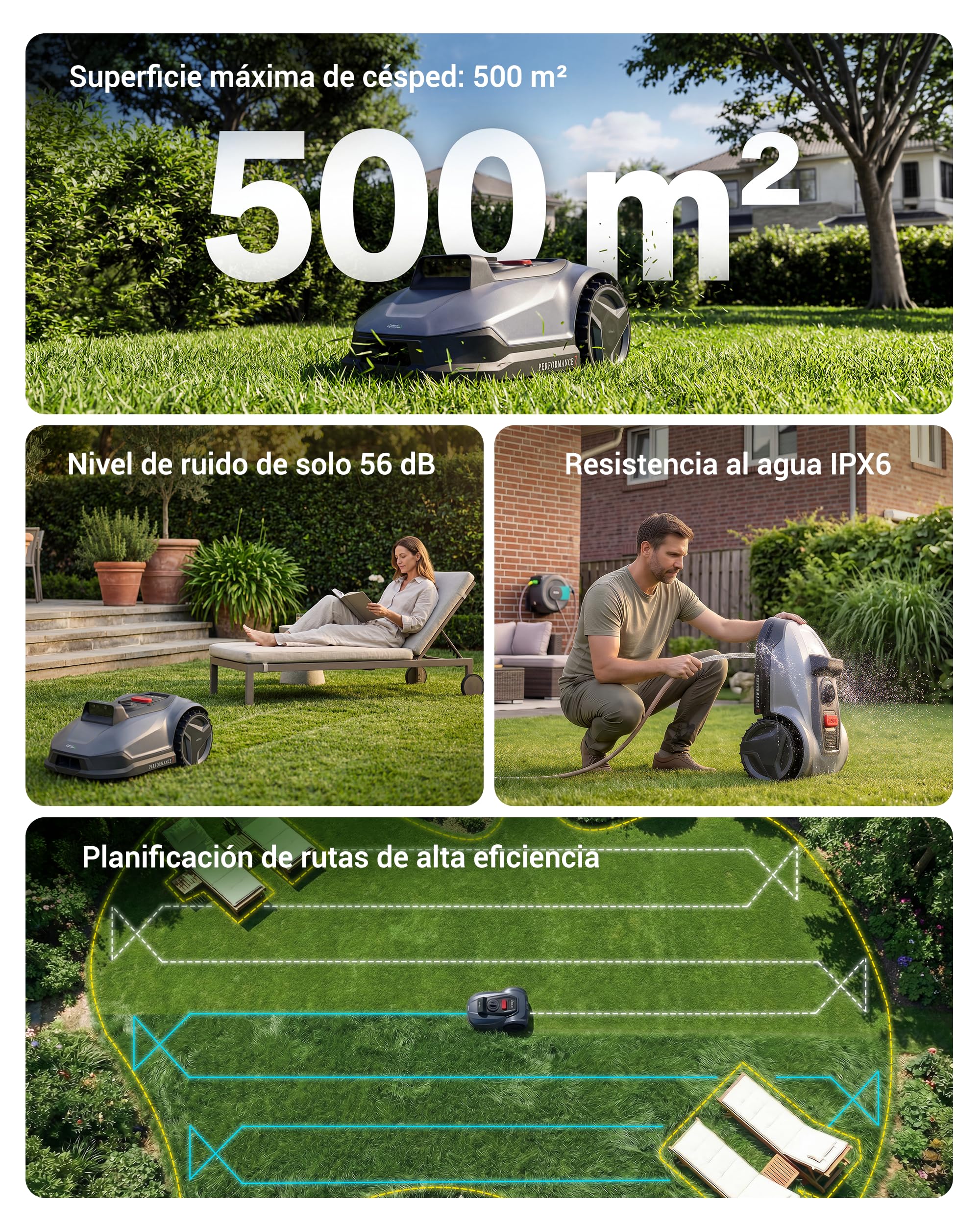 Natural Expressions Performance 7 Robot Cortacésped sin Cable Perimetral con Base de Carga, 500m², Navegación IA Tri-Cámara, Instalación 5 Min, Evitación Inteligente de Obstáculos, Protección Erizos
