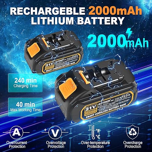 Miniatura 2 de AUTDER Mini motosierra de 6 pulgadas, motosierra eléctrica sin cable, motosierra portátil para poda de árboles y corte de madera