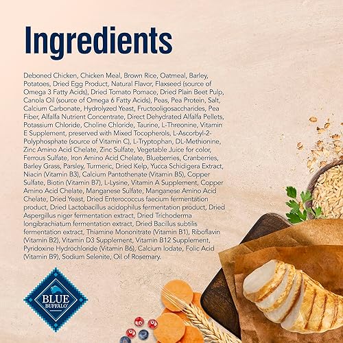 Miniatura 6 de Blue Buffalo True Solutions Best Life - Alimento seco natural para perros adultos de raza media, pollo, 11 libras
